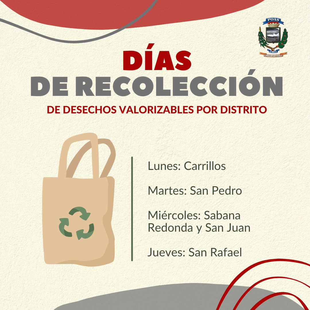 Días de Recolección